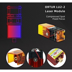 Ortur Laser Master 2 lézerfej. LU2-2