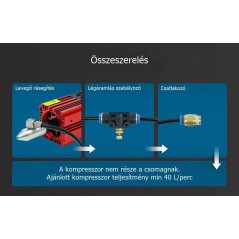 Akril biztonsági burkolat Ortur Laser Master 2 lézerfejhez