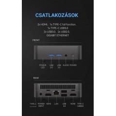 Mini PC – Irodai, Otthoni, Multimédiás Használatra, Win 10 Pro