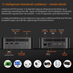 Blackview MP100 Mini PC – Ryzen 7, 16GB RAM, 512GB SSD