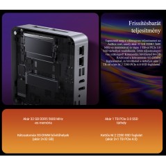 Intel i9-13900HK Mini PC 32GB 1TB SSD Windows 11 - AI-Link