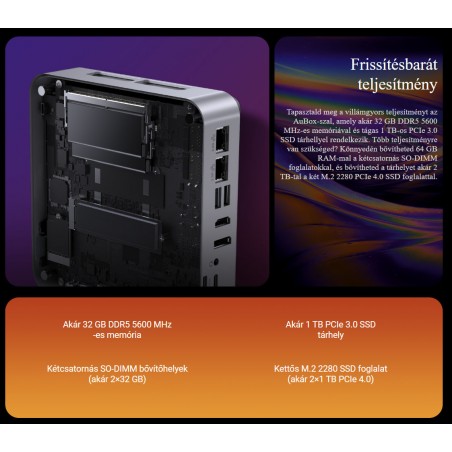 Intel i9-13900HK Mini PC 32GB 1TB SSD Windows 11 - AI-Link