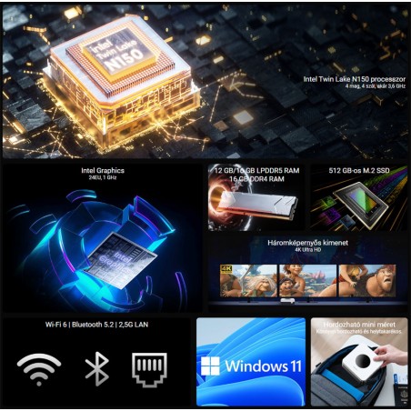 LarkBox X Mini PC – Intel N100, 12GB/512GB SSD, Wi-Fi 6, W11