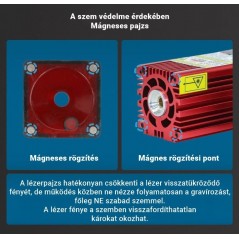 Ortur Laser Master 2 lézerfej. LU2-4 SF