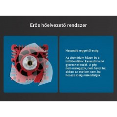 Ortur Laser Master 2 lézerfej. LU2-4 SF